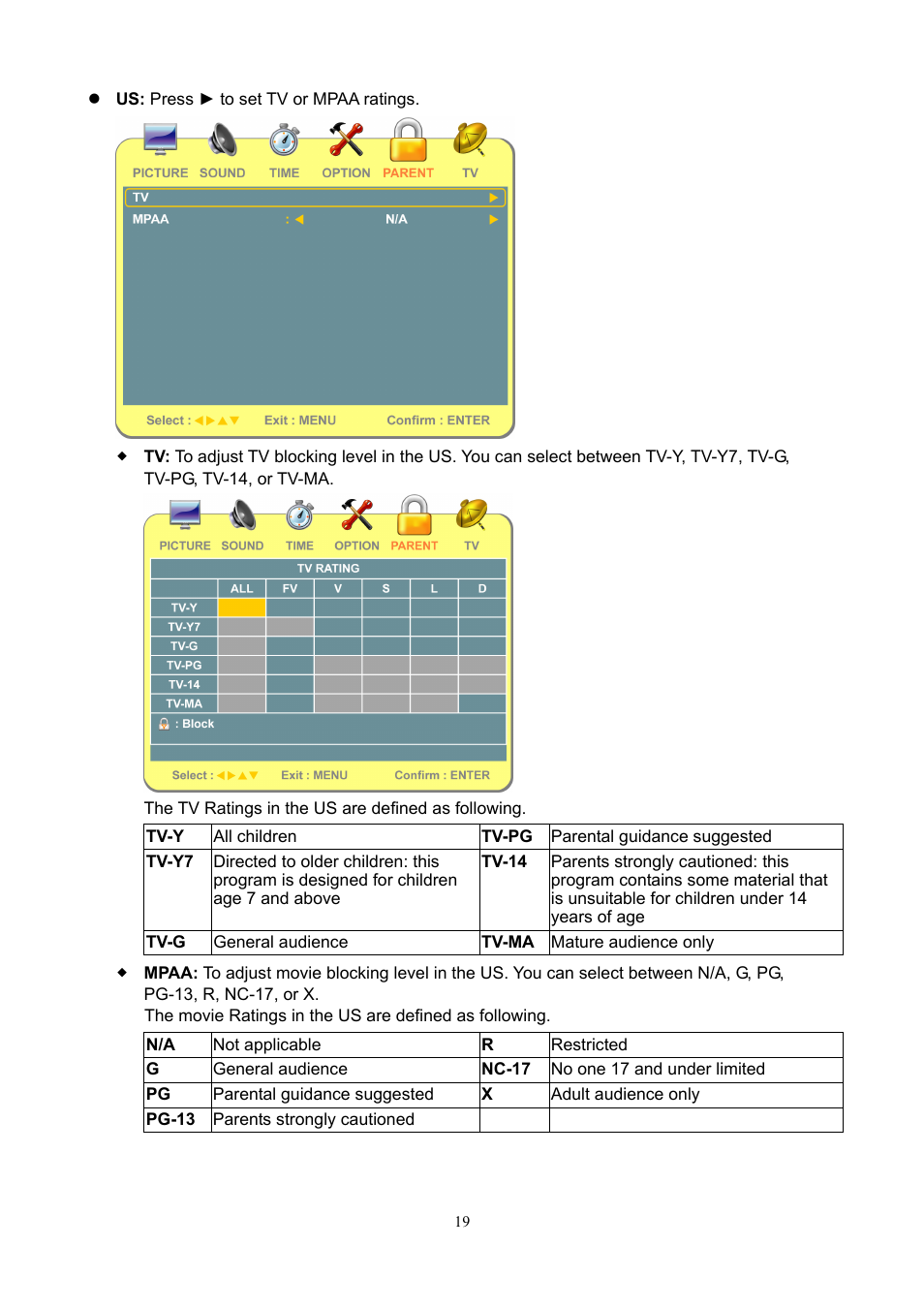 V7 22" LCD TVs LTV22HD User Manual | Page 22 / 28
