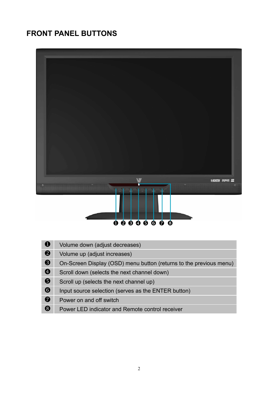 V7 22" LCD TVs LTV22HD User Manual | Page 5 / 28