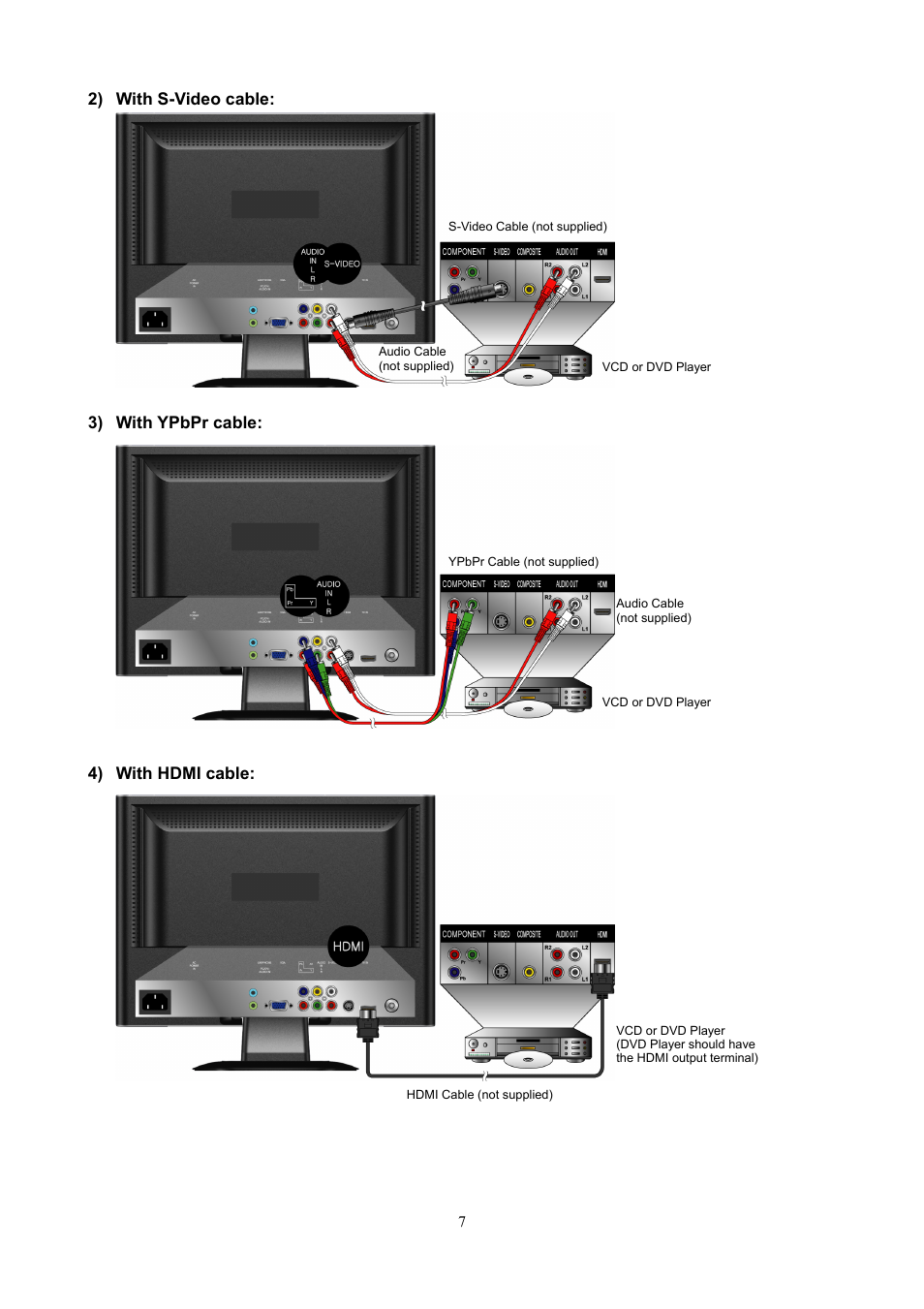 V7 19" LCD TVs LTV19HD User Manual | Page 10 / 28
