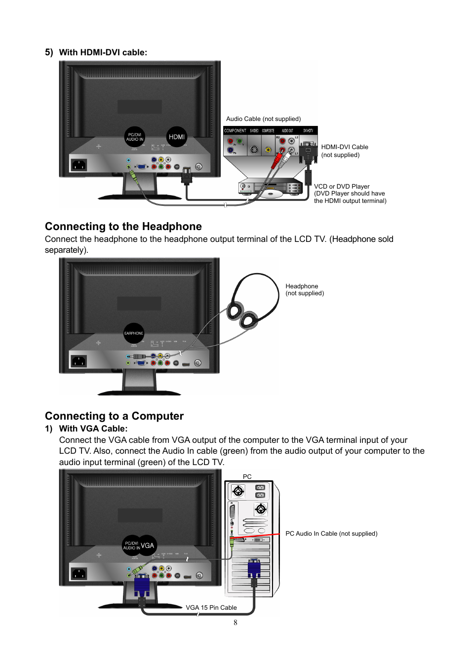 Connecting to the headphone, Connecting to a computer | V7 19" LCD TVs LTV19HD User Manual | Page 11 / 28