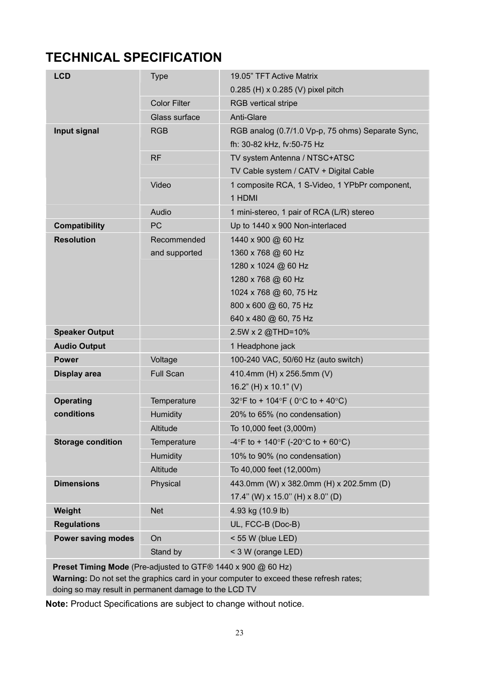 Technical specification | V7 19" LCD TVs LTV19HD User Manual | Page 26 / 28