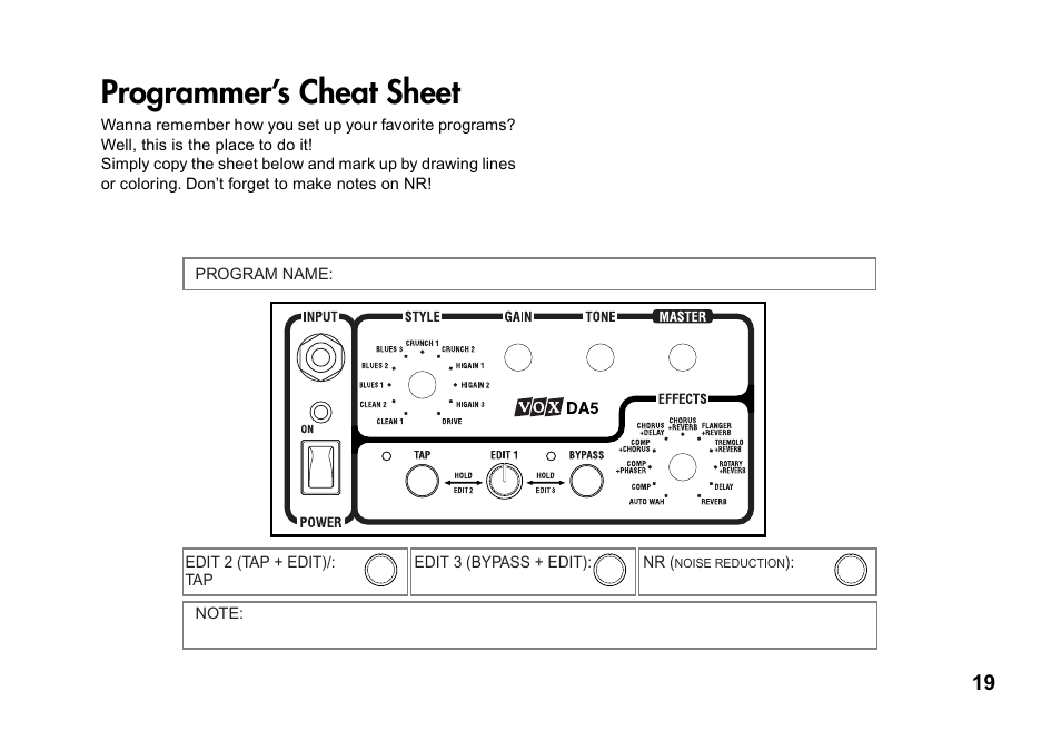 Programmer's cheat sheet, Programmer’s cheat sheet | Vox DA5 User Manual | Page 19 / 20