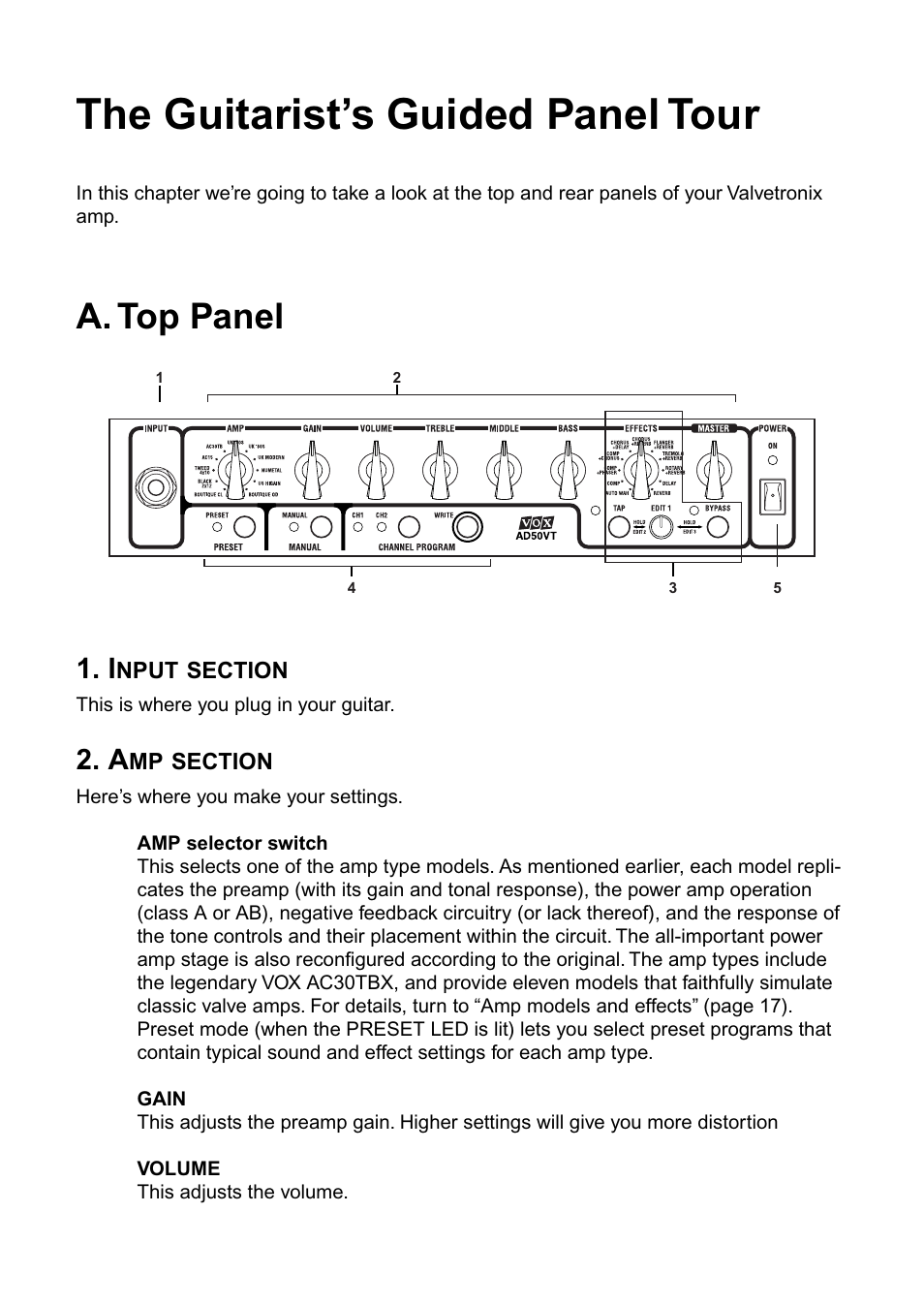 The guitarist’s guided panel tour, A. top panel | Vox AD100VT User Manual | Page 8 / 36