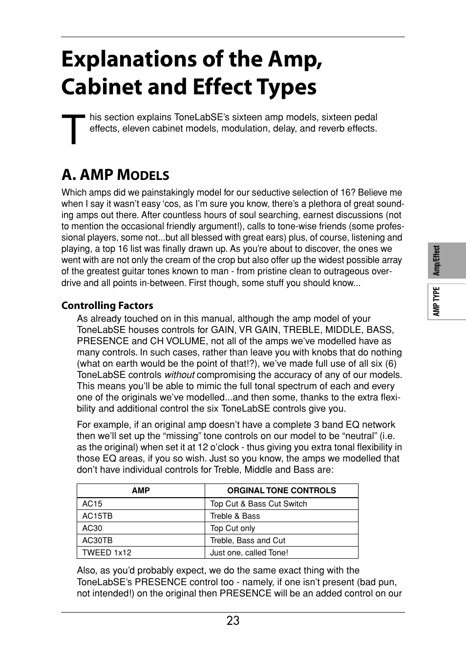 Explanations of the amp, cabinet and effect types, A. amp models, See p.23.) | A. amp m, Odels | Vox Valvetronix ToneLab SE User Manual | Page 33 / 82