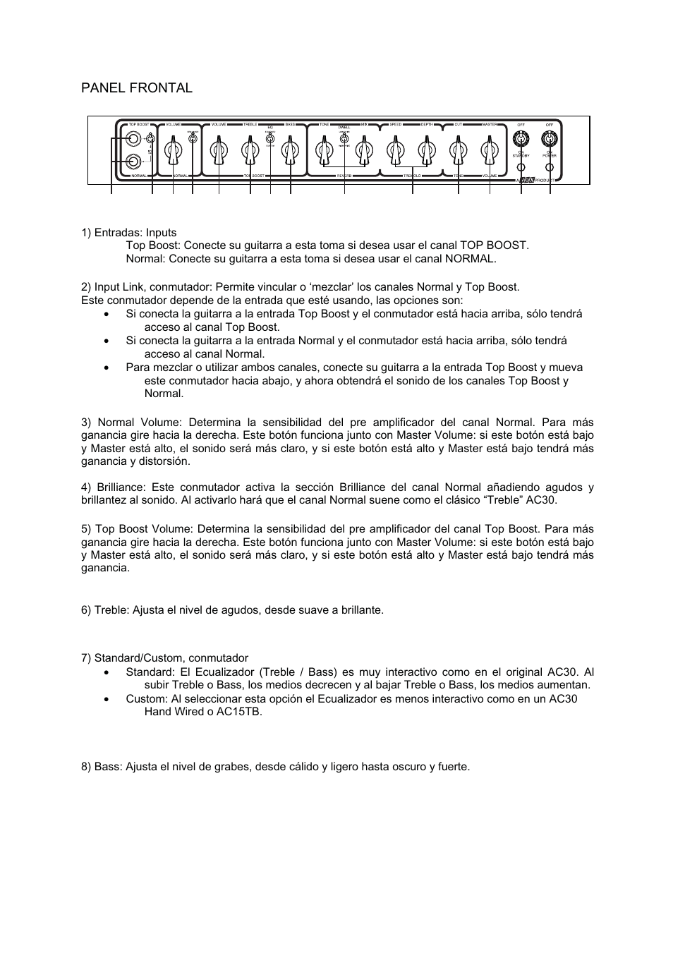 Vox AC30CC2X User Manual | Page 36 / 41
