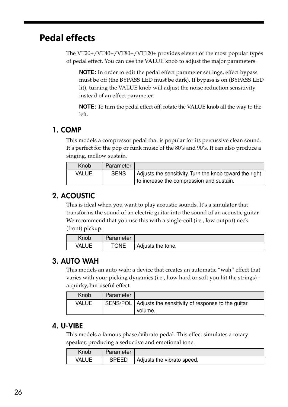 Pedal effects, Efer to “pedal effects” (p. 26), Comp | Acoustic, Auto wah, U-vibe | Vox VT80+ User Manual | Page 26 / 40