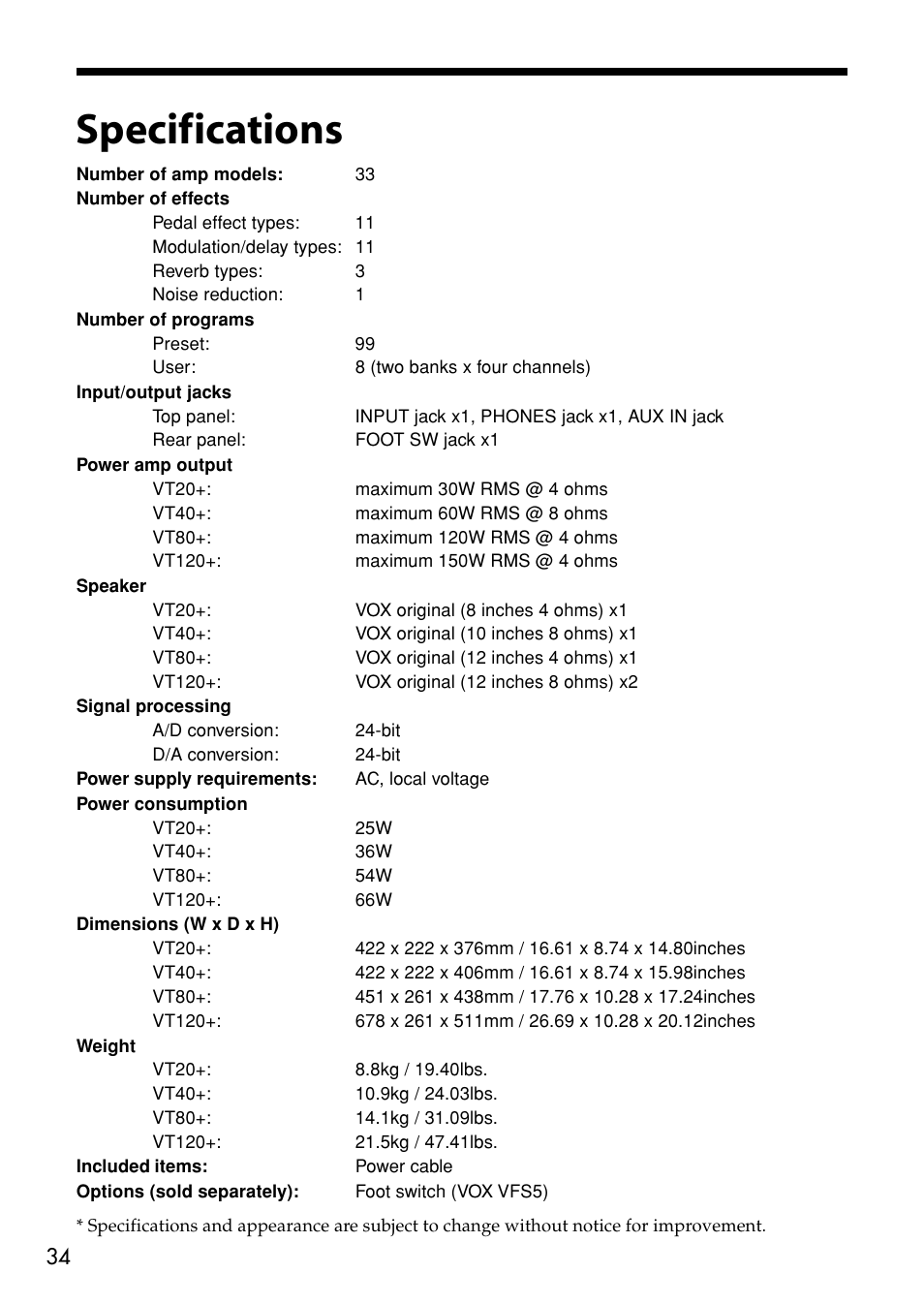 Specifications | Vox VT80+ User Manual | Page 34 / 40