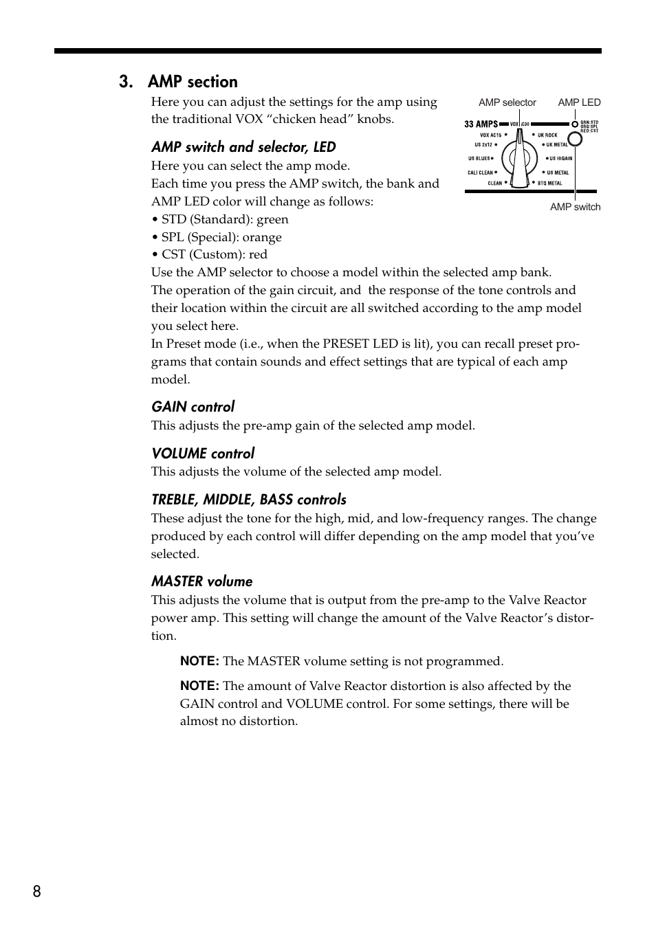 Vox VT80+ User Manual | Page 8 / 40