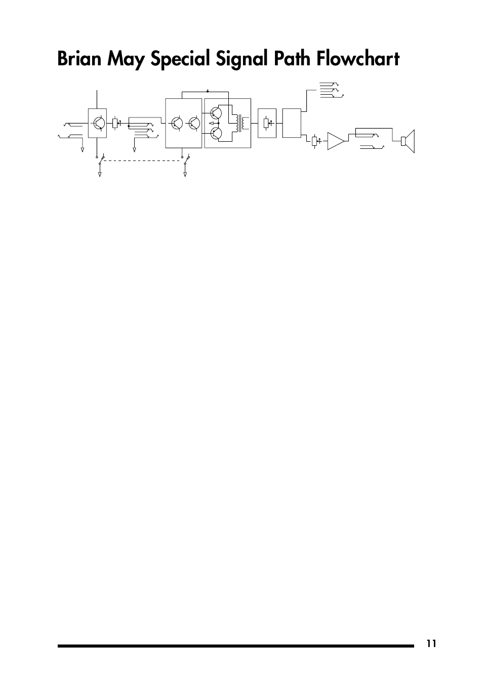 Brian may special signal path flowchart, Brian may special | Vox BRIAN MAY SPECIAL VBM1 User Manual | Page 13 / 15