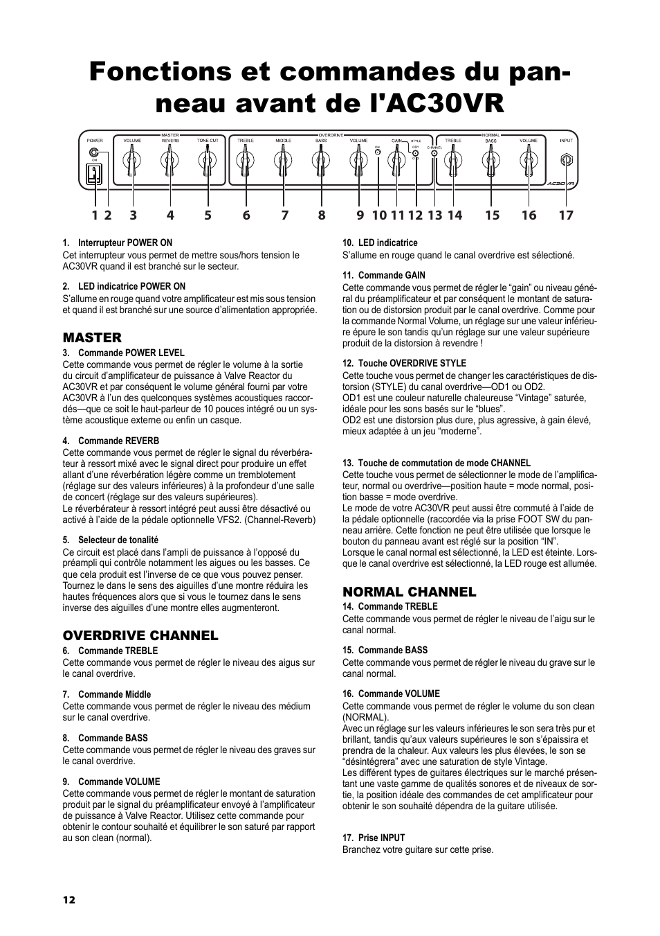 Vox AC15VR User Manual | Page 11 / 35