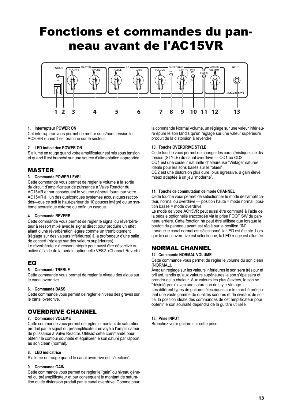 Vox AC15VR User Manual | Page 12 / 35