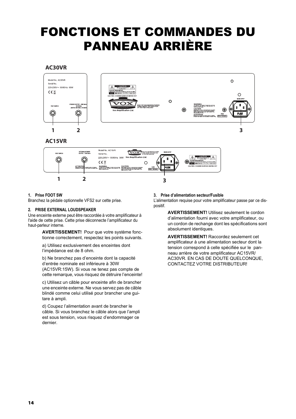 Fonctions et commandes du panneau arrière | Vox AC15VR User Manual | Page 13 / 35