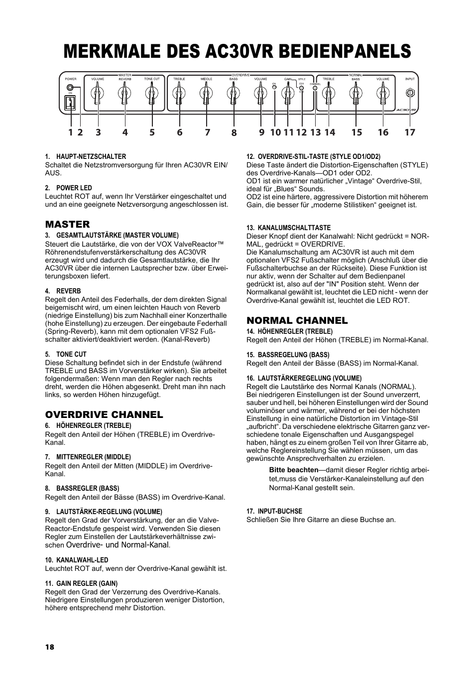 Merkmale des ac30vr bedienpanels | Vox AC15VR User Manual | Page 17 / 35