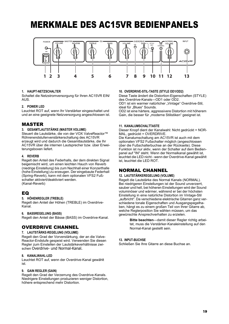 Merkmale des ac15vr bedienpanels, Master, Overdrive channel | Normal channel | Vox AC15VR User Manual | Page 18 / 35