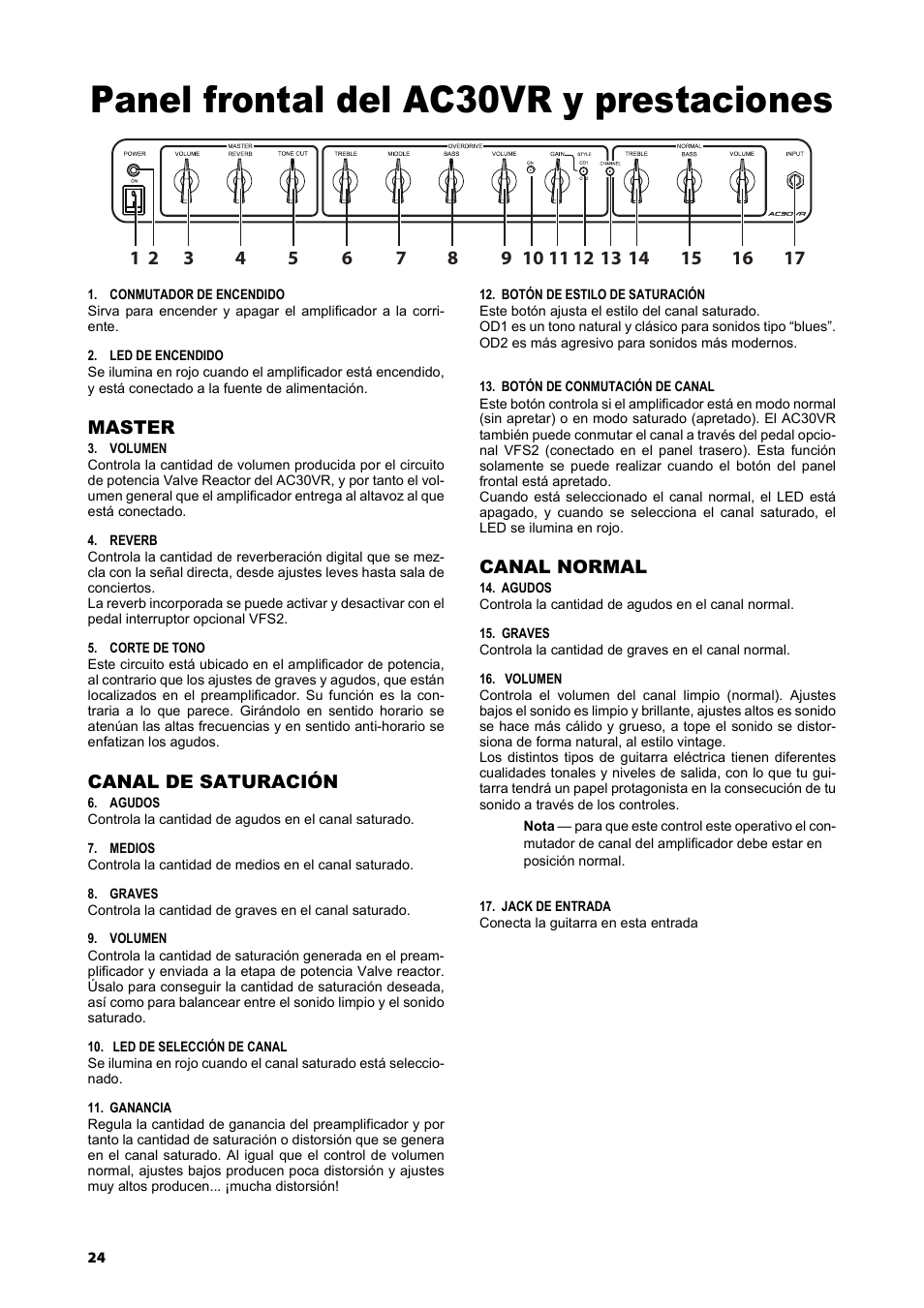 Panel frontal del ac30vr y prestaciones | Vox AC15VR User Manual | Page 23 / 35