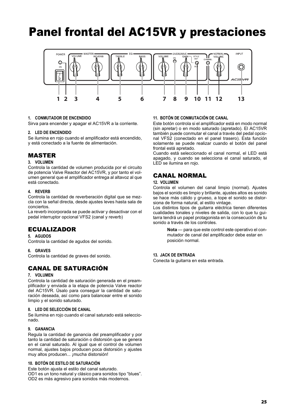 Panel frontal del ac15vr y prestaciones | Vox AC15VR User Manual | Page 24 / 35