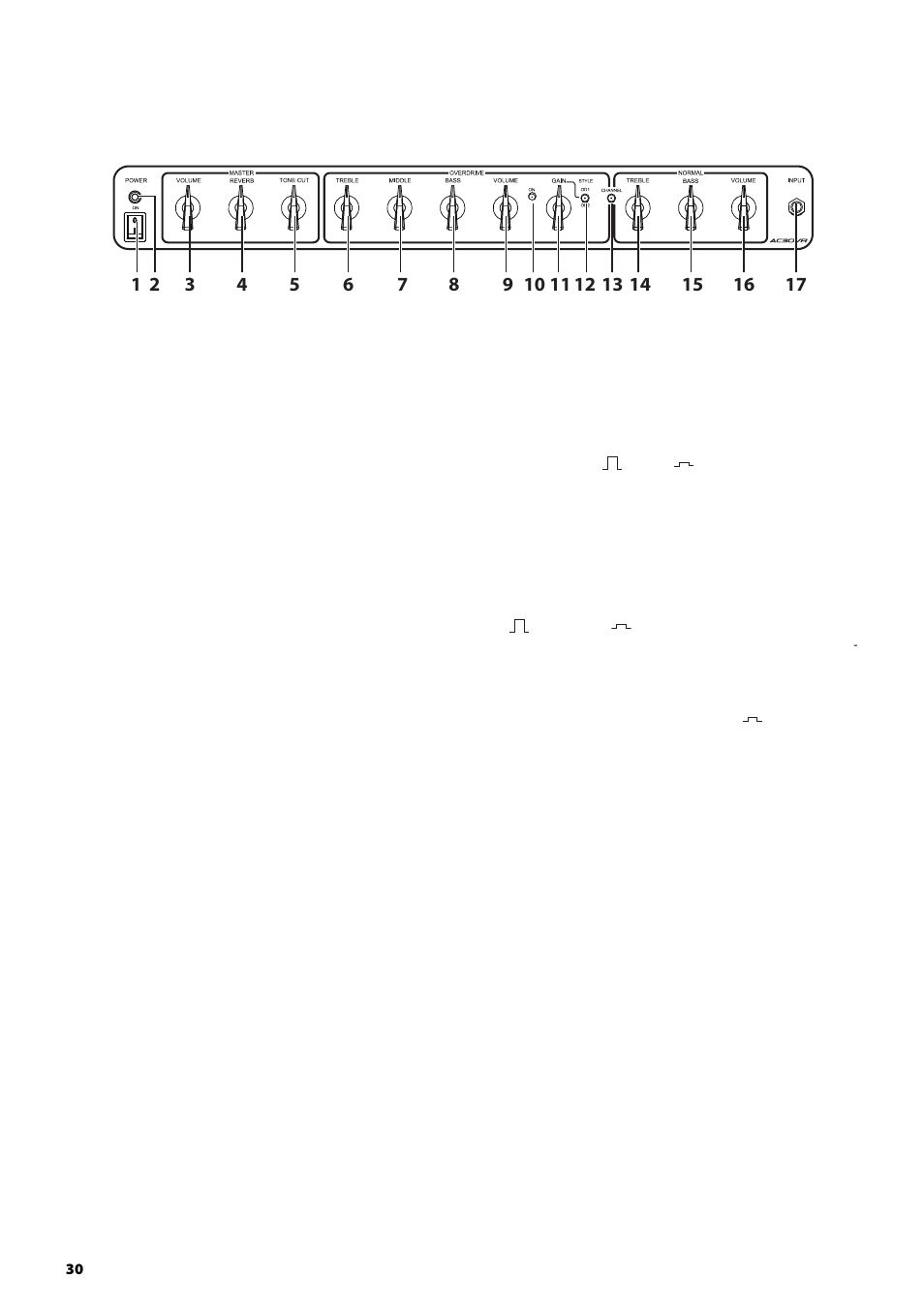 Vox AC15VR User Manual | Page 29 / 35