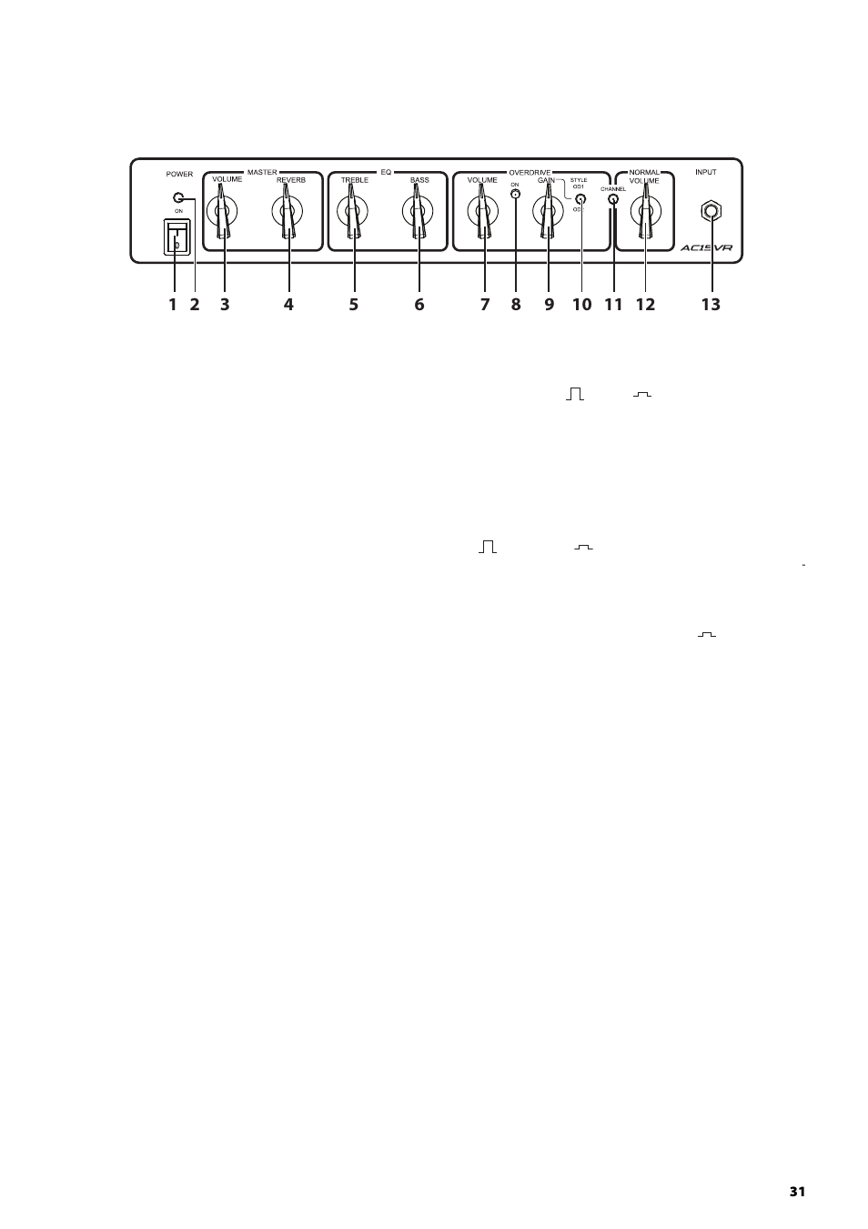 Vox AC15VR User Manual | Page 30 / 35