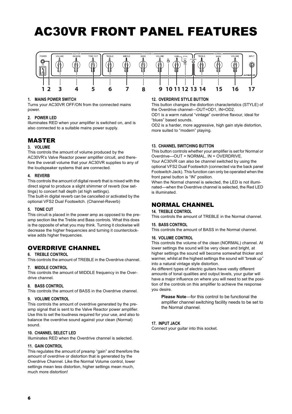 Ac30vr front panel features | Vox AC15VR User Manual | Page 5 / 35