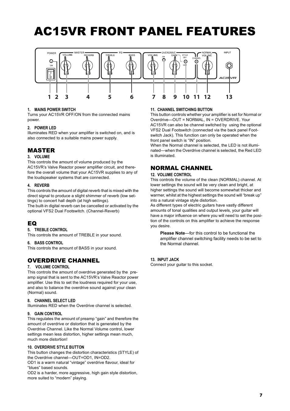 Ac15vr front panel features | Vox AC15VR User Manual | Page 6 / 35