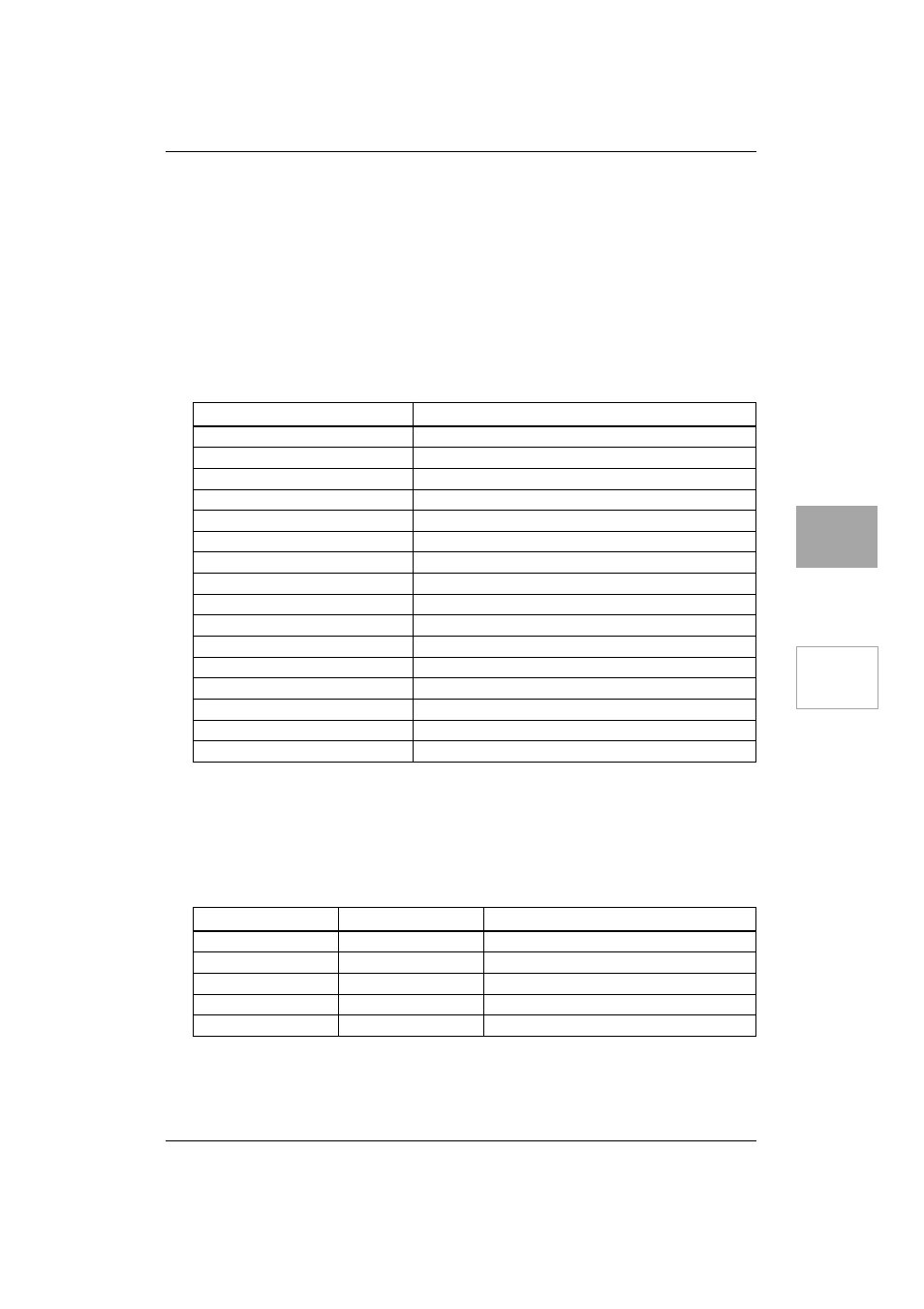 What goes with what, Off what goes with what | Vox E 1 User Manual | Page 43 / 76