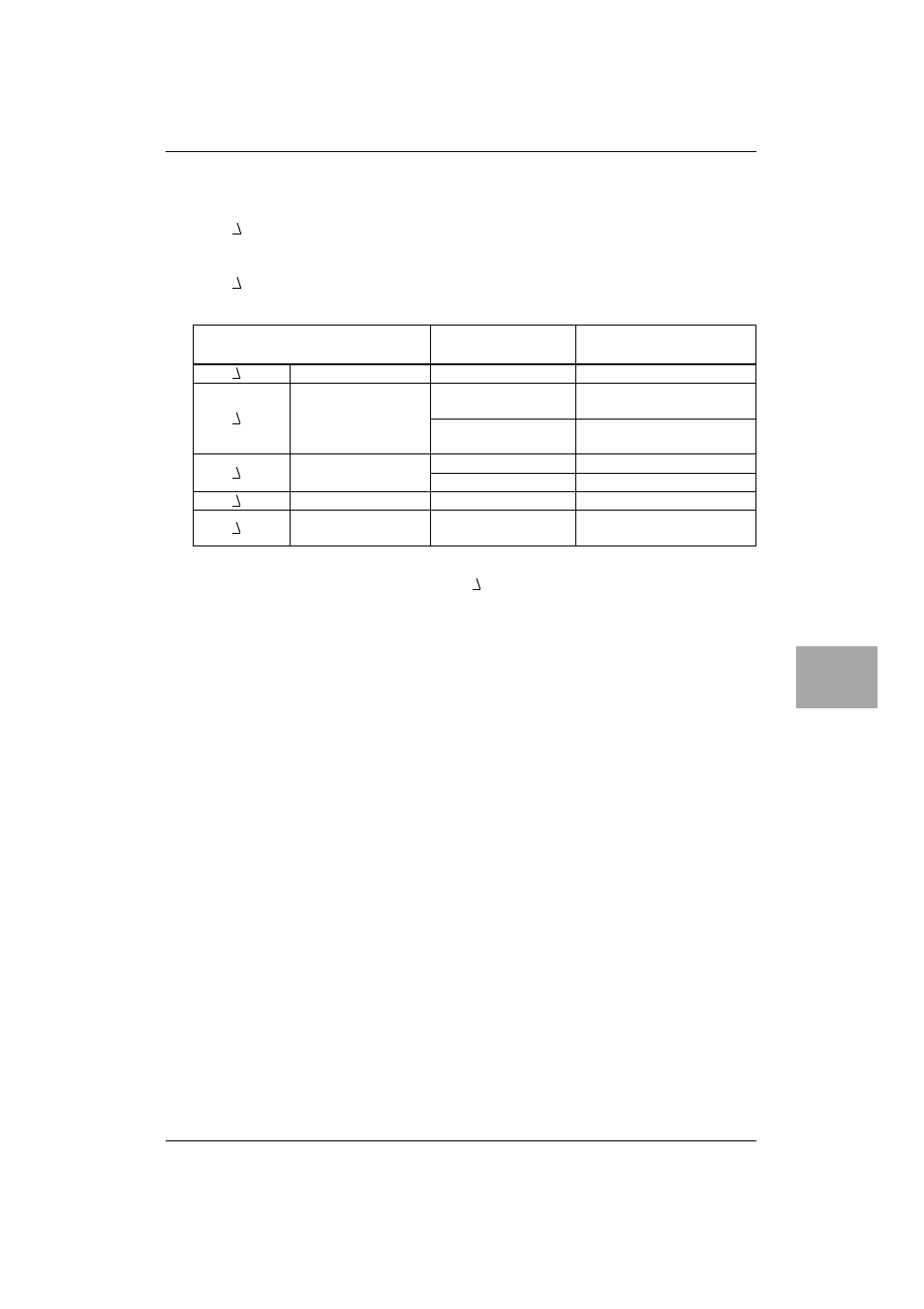 Vox E 1 User Manual | Page 53 / 76