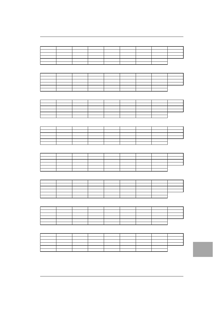 Vox E 1 User Manual | Page 69 / 76