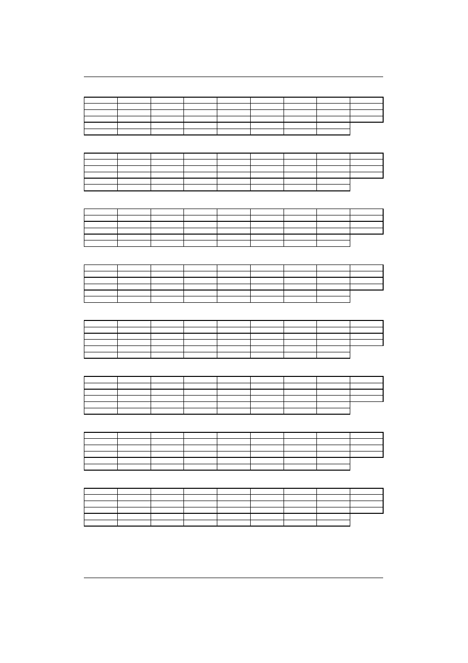 Vox E 1 User Manual | Page 72 / 76