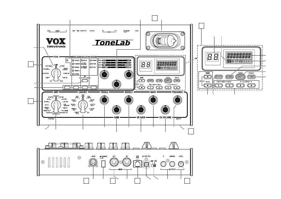 Top/rear panel, Top panel, Bank/manual/write/tuner/ channel section | Rear panel | Vox E 1 User Manual | Page 74 / 76