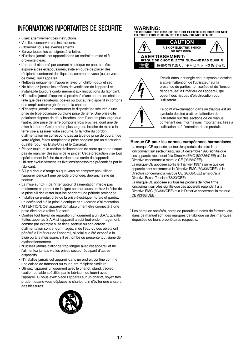 Français, Informations importantes de securite | Vox AC50CP2 User Manual | Page 12 / 39