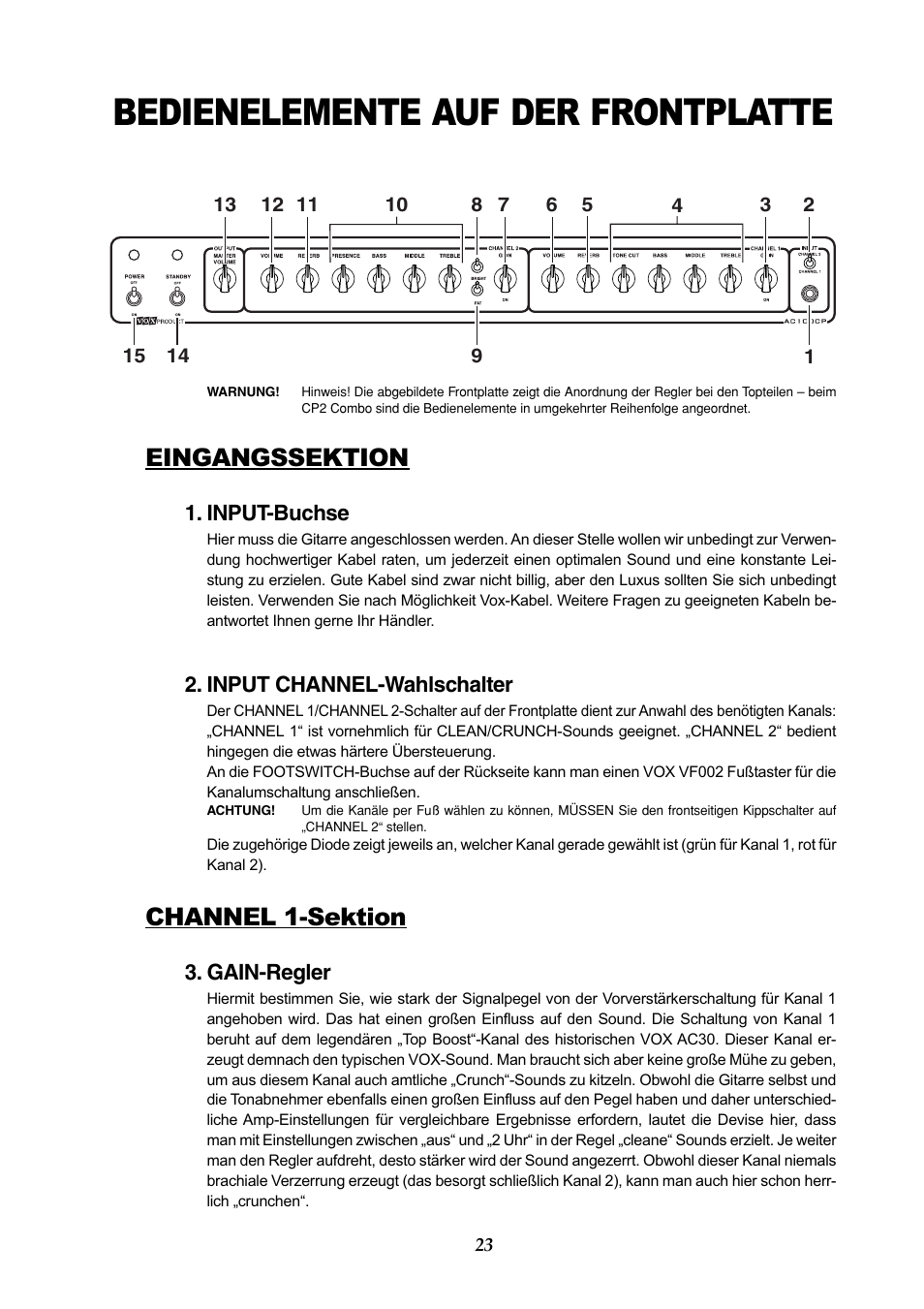 Bedienelemente auf der frontplatte, Eingangssektion, Channel 1-sektion | Vox AC50CP2 User Manual | Page 23 / 39