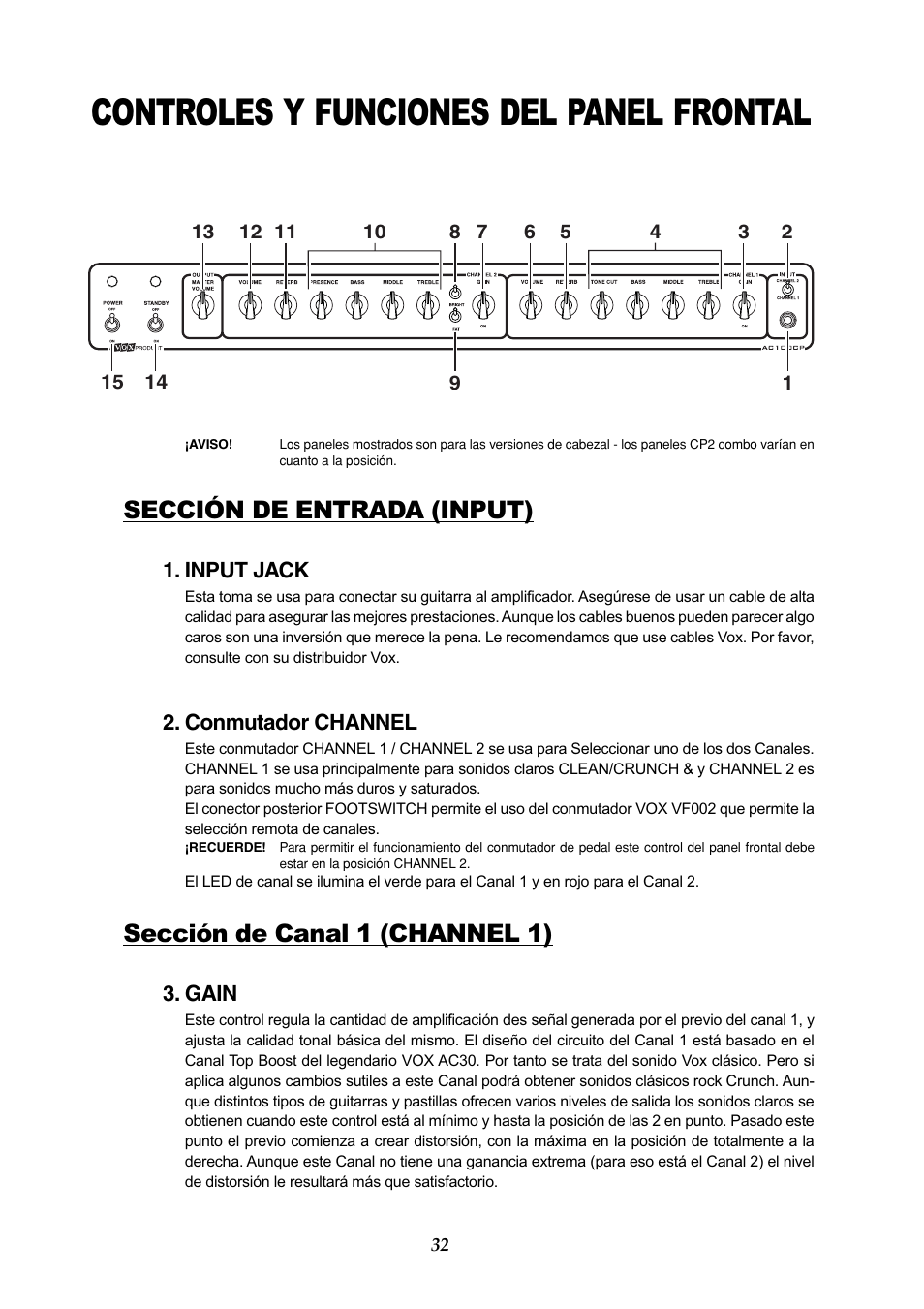 Controles y funciones del panel frontal, Sección de entrada (input), Sección de canal 1 (channel 1) | Vox AC50CP2 User Manual | Page 32 / 39