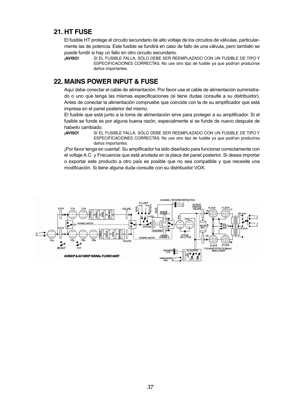 Ht fuse, Mains power input & fuse | Vox AC50CP2 User Manual | Page 37 / 39