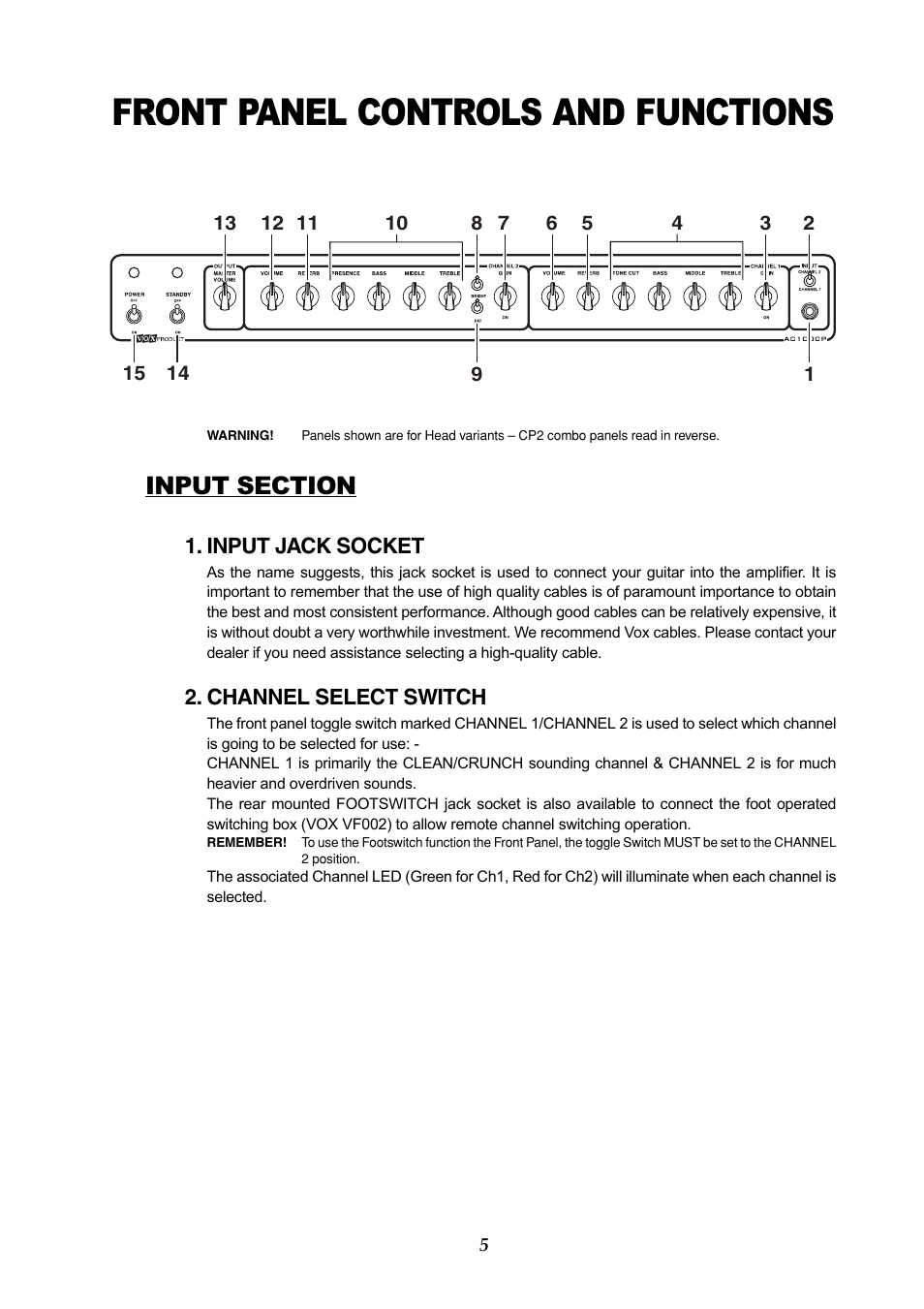 Front panel controls and functions | Vox AC50CP2 User Manual | Page 5 / 39