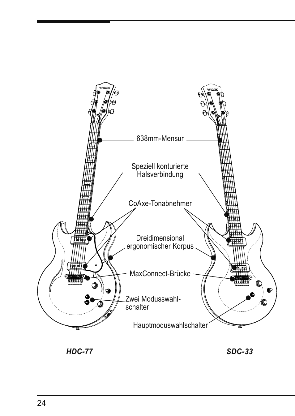 Vox VIRAGE VGSC User Manual | Page 26 / 43