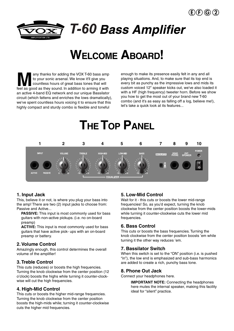 Vox T-60 User Manual | 9 pages