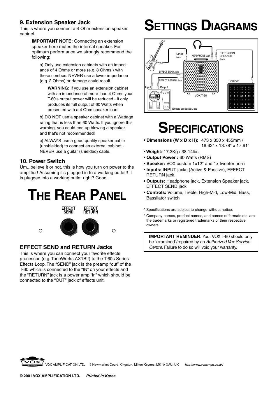 Anel, Ettings, Iagrams | Pecifications | Vox T-60 User Manual | Page 2 / 9