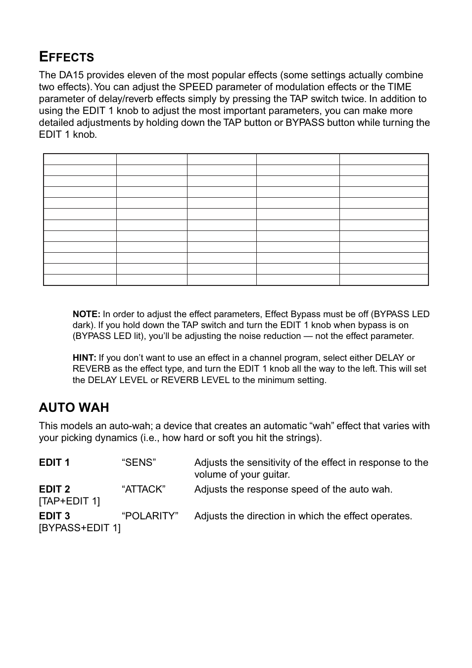 Effects, Auto wah, Ffects | Vox DA15 User Manual | Page 20 / 28