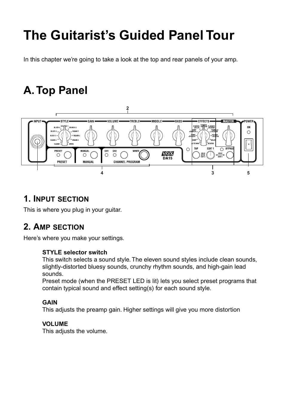 The guitarist’s guided panel tour, A. top panel | Vox DA15 User Manual | Page 7 / 28