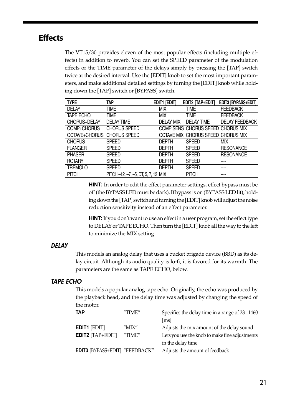 Effects | Vox Valvetronix Amp VT15 User Manual | Page 21 / 28