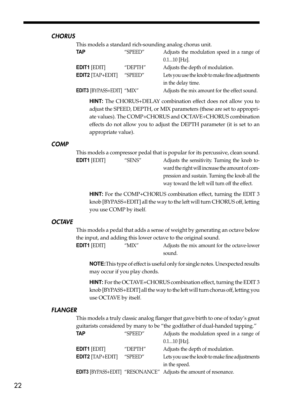 Vox Valvetronix Amp VT15 User Manual | Page 22 / 28