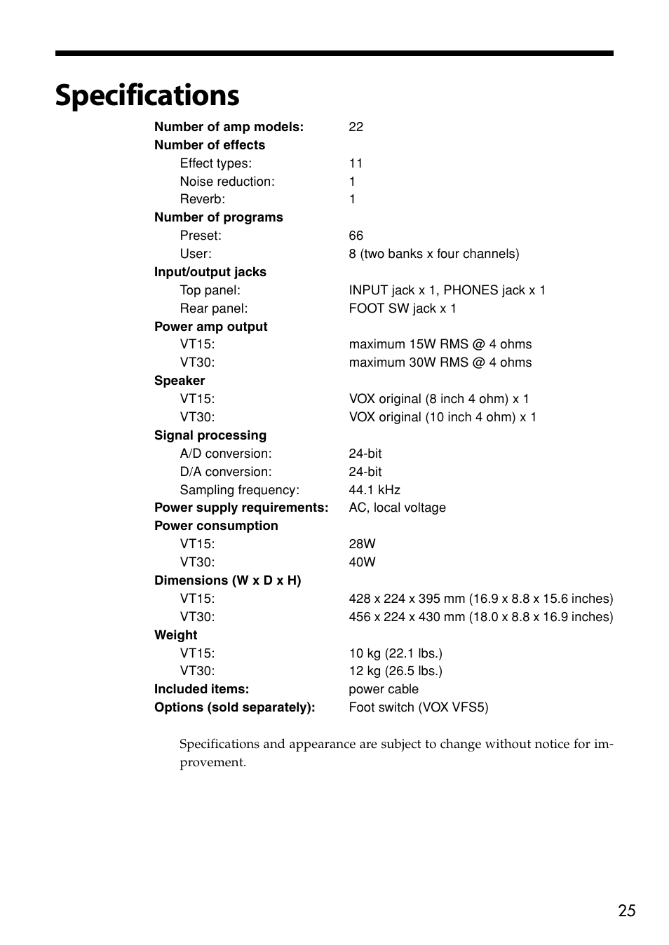 Specifications | Vox Valvetronix Amp VT15 User Manual | Page 25 / 28