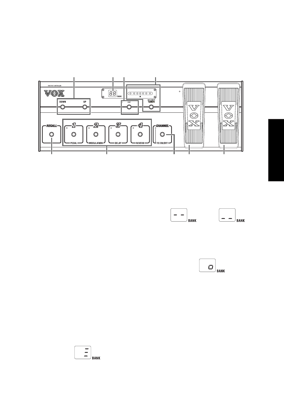 Fonctions du vc-12, Face avant | Vox VC-12 User Manual | Page 17 / 39