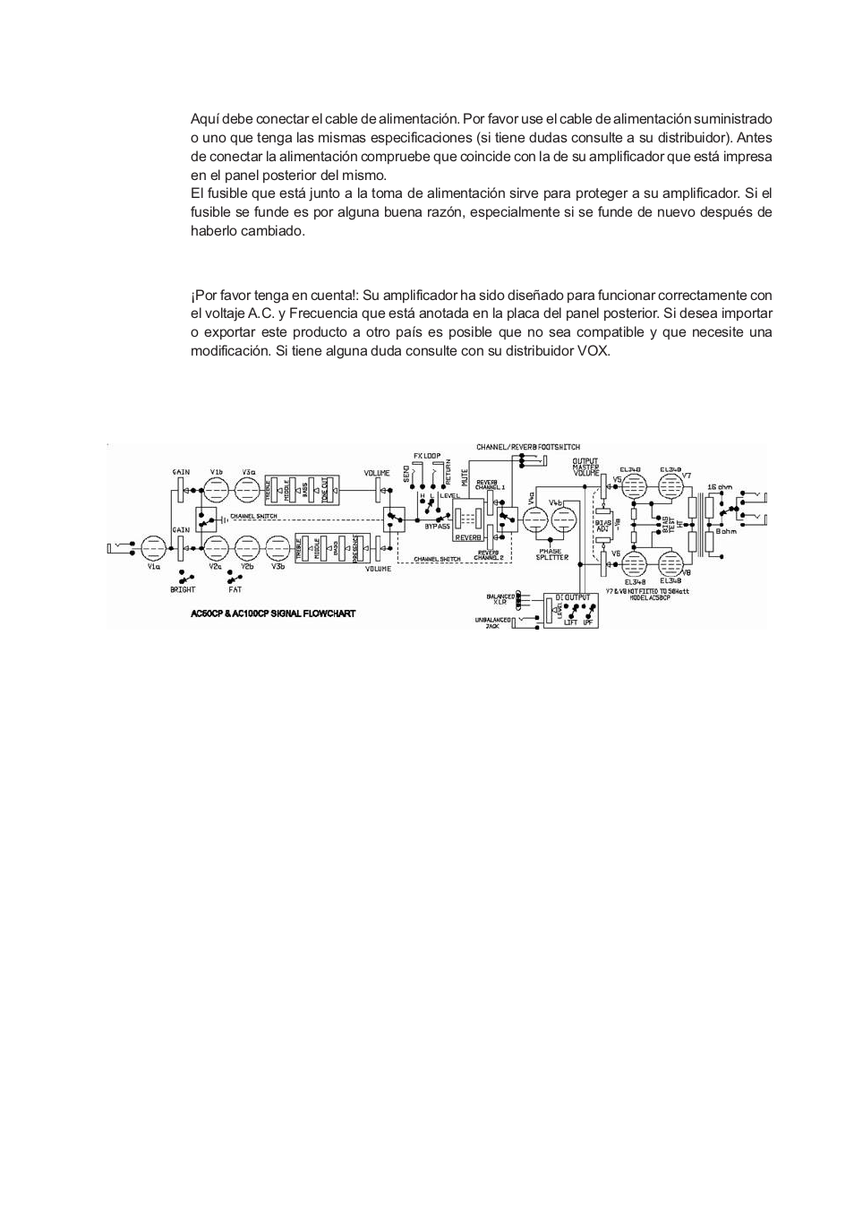 Mains power input & fuse | Vox Classic Plus AC50 User Manual | Page 35 / 37