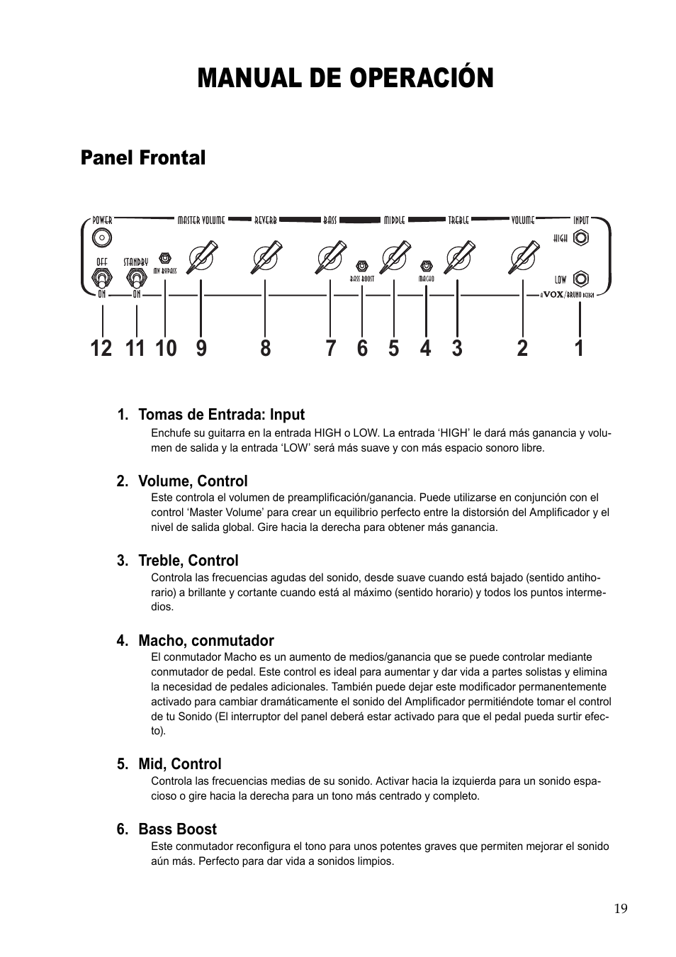 Manual de operación | Vox TB35C1 User Manual | Page 19 / 22