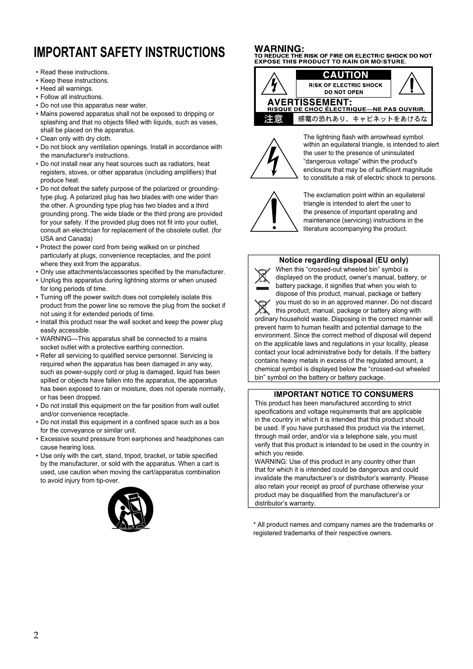 English, Important safety instructions | Vox TB35C1 User Manual | Page 2 / 22