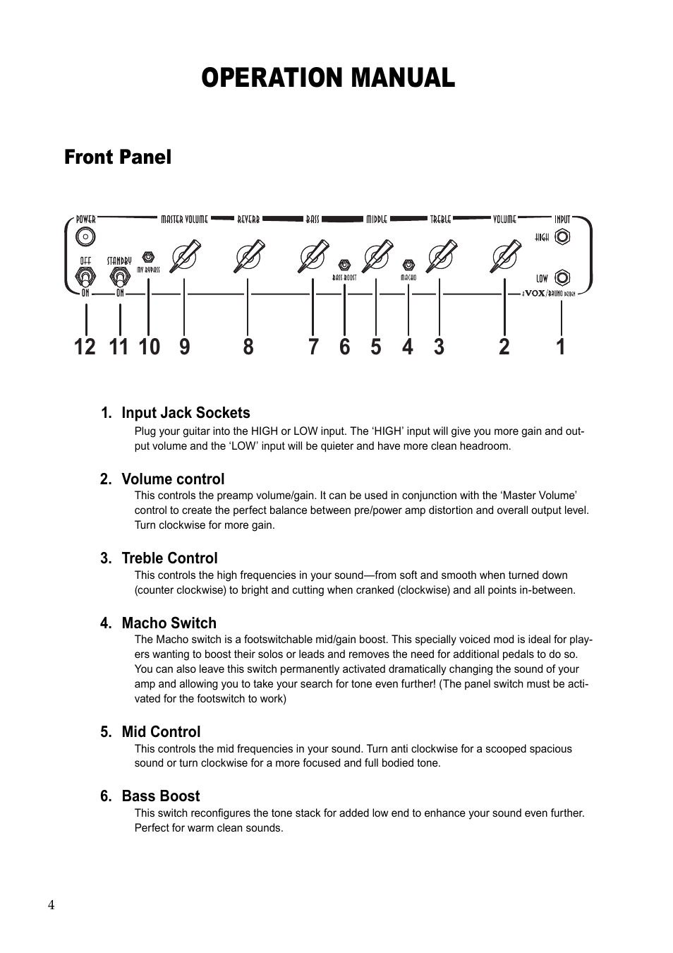 Operation manual | Vox TB35C1 User Manual | Page 4 / 22