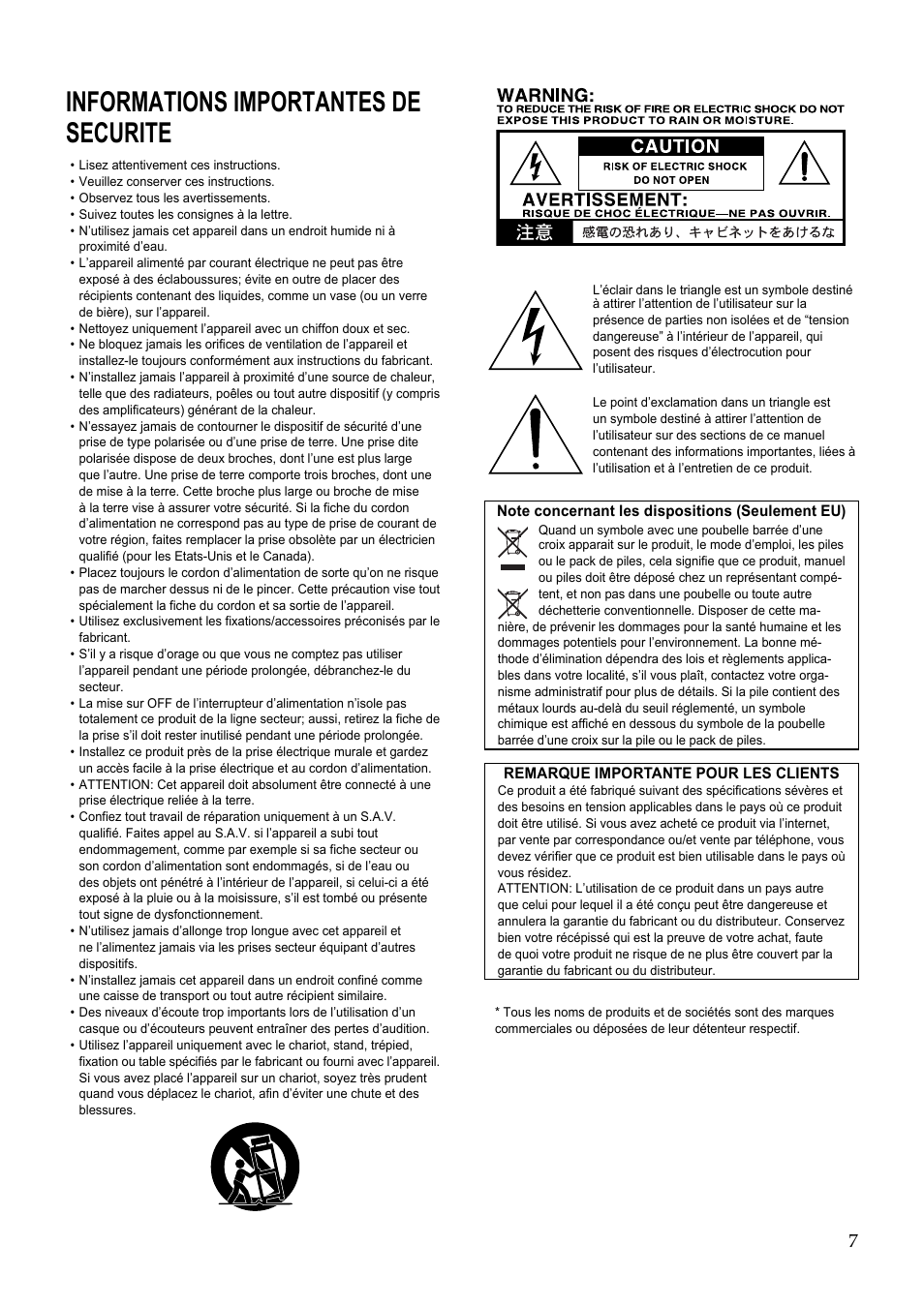 Français, Informations importantes de securite | Vox TB35C1 User Manual | Page 7 / 22