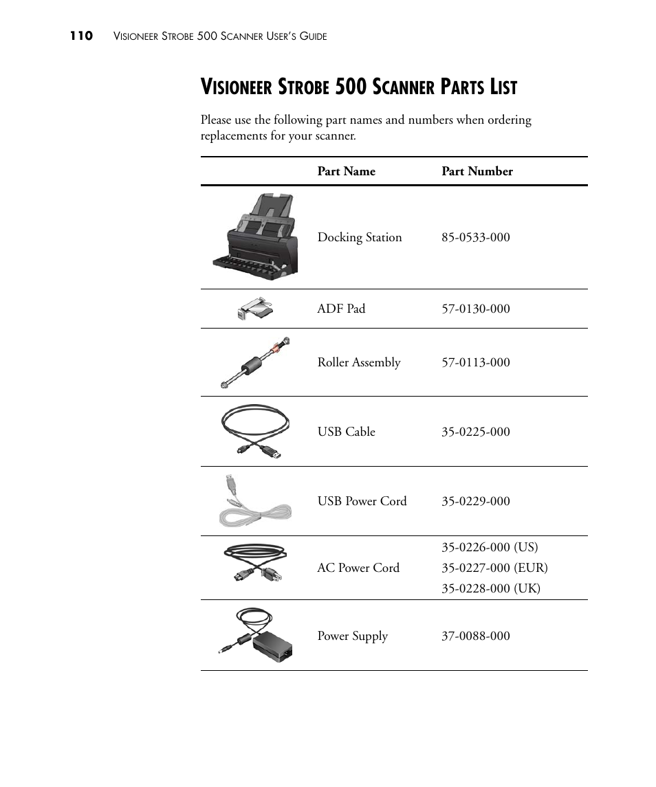 Visioneer strobe 500 scanner parts list, 500 s, Isioneer | Trobe, Canner, Arts | Visioneer STROBE 500 User Manual | Page 117 / 122