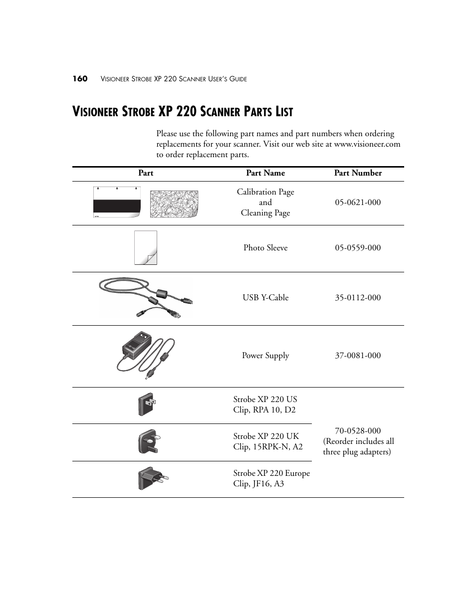 Visioneer strobe xp 220 scanner parts list, Xp 220 s, Isioneer | Trobe, Canner, Arts | Visioneer XP220 User Manual | Page 167 / 172